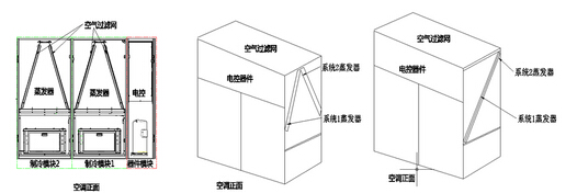 模块化草莓视频APP在线免费下载的节能技术