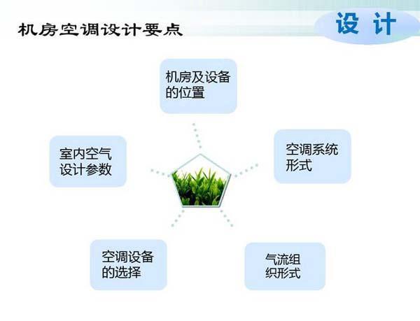 数据草莓视频APP在线免费下载节能选型方案有哪些？