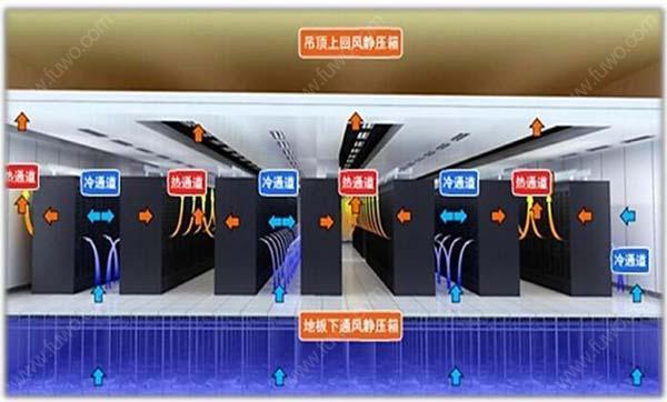 数据草莓视频APP在线免费下载节能选型方案有哪些？