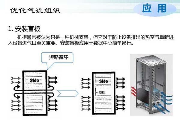 数据草莓视频APP在线免费下载节能选型方案有哪些？