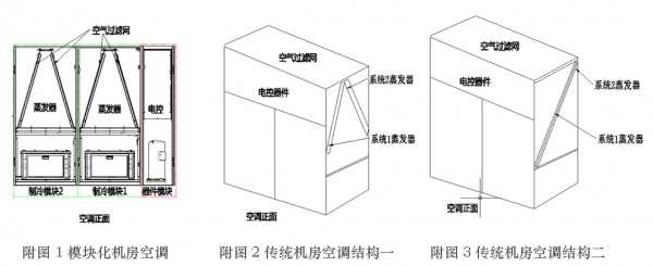 河南UPS,河南草莓视频色版下载观看,河南不间断电源,河南艾特网能,河南IteaQ,郑州UPS,郑州草莓视频色版下载观看,郑州不间断电源,郑州艾特网能,郑州IteaQ,河南省政府采购网上商城指定供货商